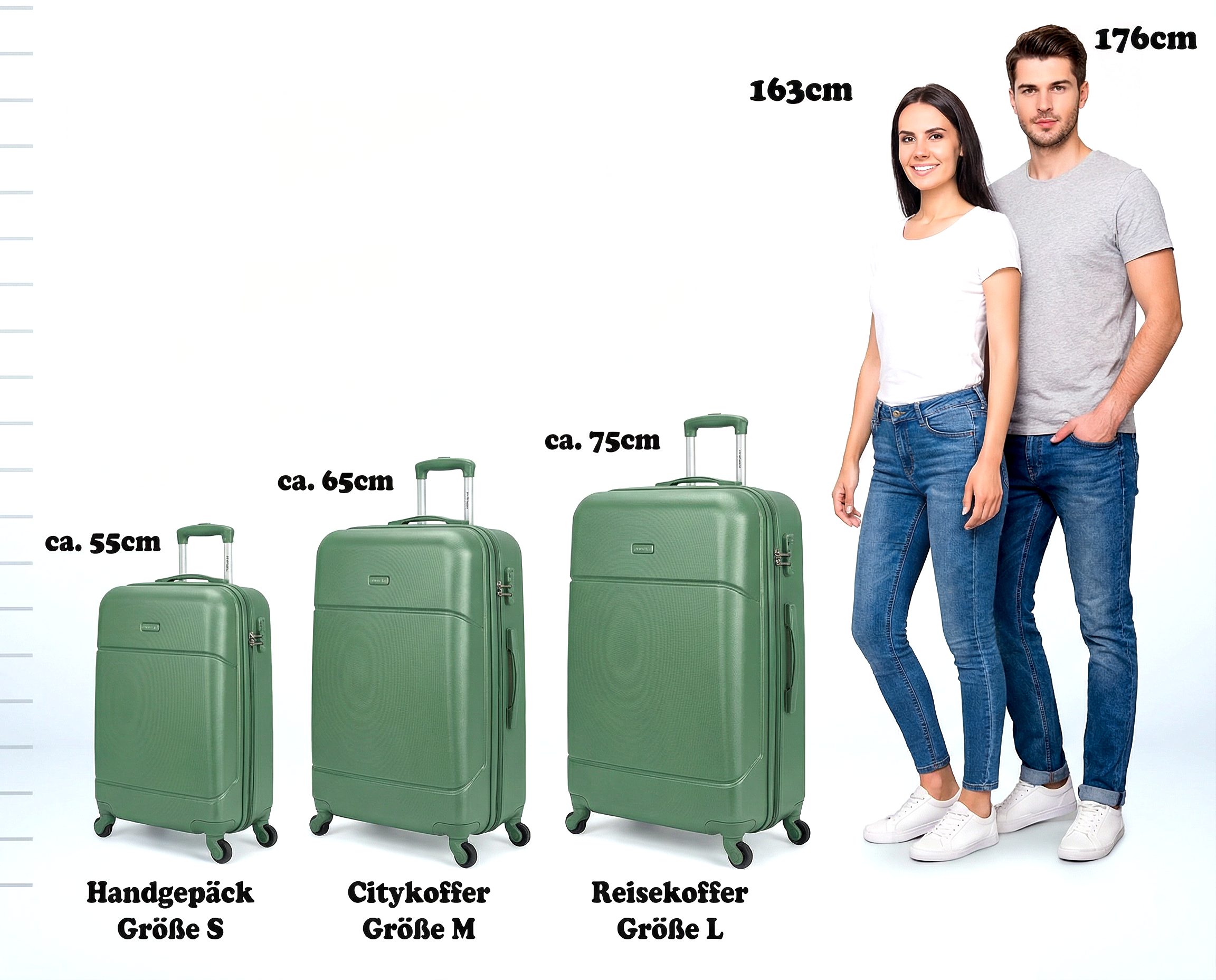S, M oder L, welche Koffergröße ist die richtige für mich?