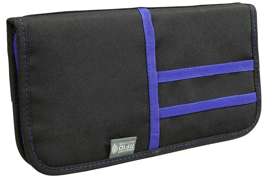 Dokumententasche mit RFID-Block