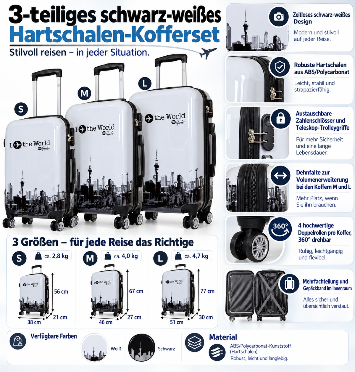 Motivkoffer Design FlyTheWorld – Reisekoffer mit Motiv – Hartschale ABS/Polycarbonat – S M L – leicht & robust