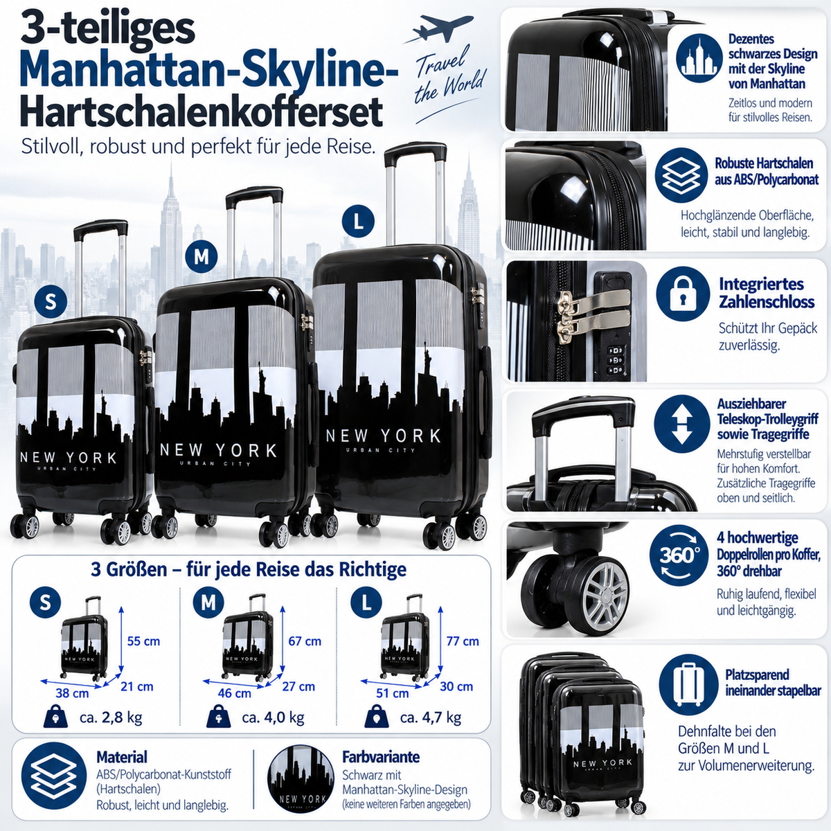 Motivkoffer Design Skyline Manhattan New York – Reisekoffer mit Motiv – Hartschale ABS/Polycarbonat – S M L – leicht & robust
