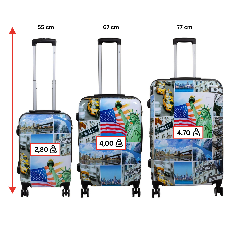 Motivkoffer und Kofferset 3tlg Liberty